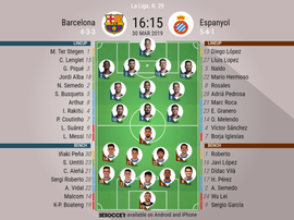 Barcelona v Espanyol line-ups, La Liga matchday 31. BESOCCER