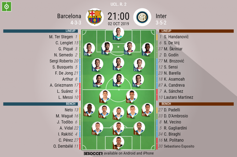 Barcelona V Inter As It Happened Besoccer
