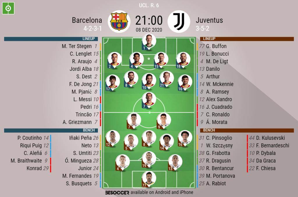 Barcelona V Juventus As It Happened