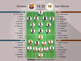 Barcelona v Rayo Vallecano, La Liga, GW 27 - Official line-ups. BESOCCER