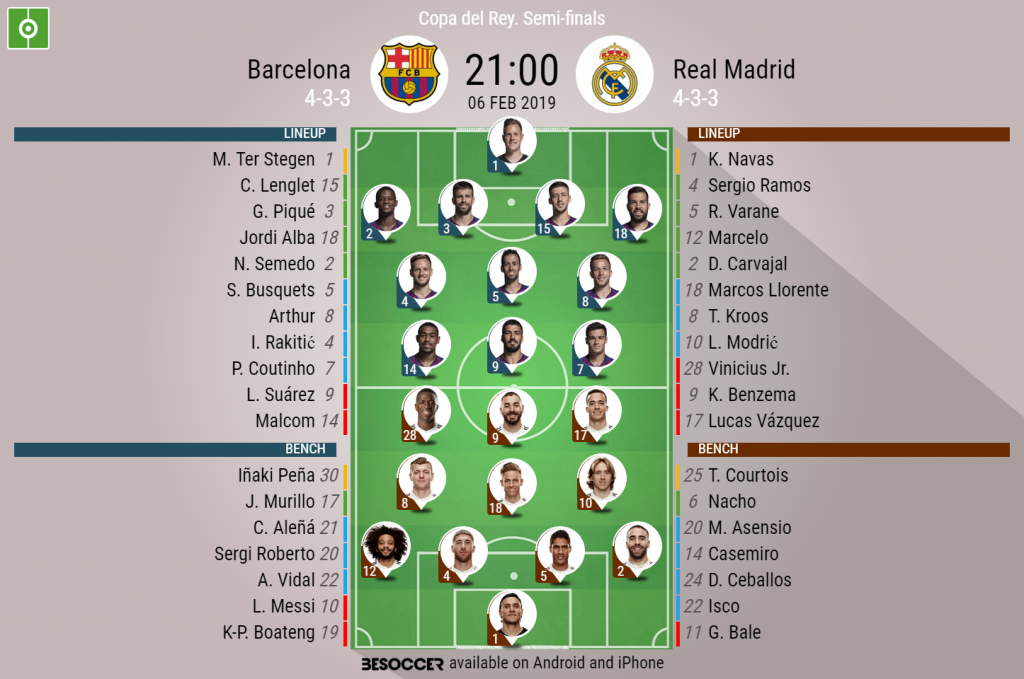 Real Madrid Barcelona Line Up