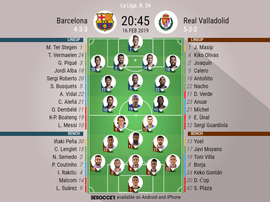 Barcelona v Real Valladolid, La Liga, GW 24: Official line-ups. BESOCCER