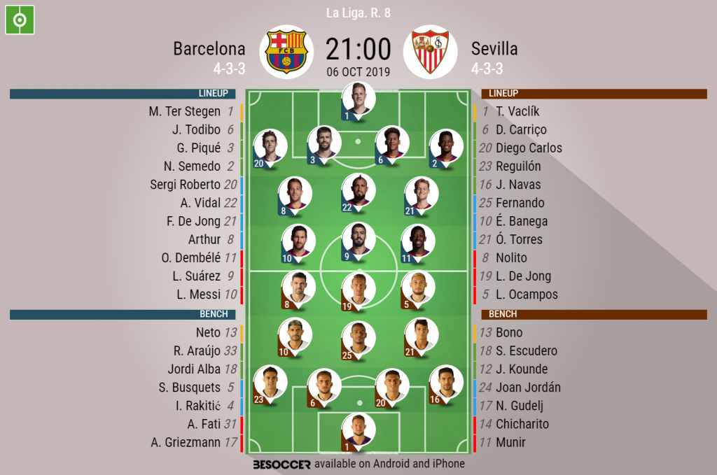 Barcelona V Sevilla As It Happened Besoccer