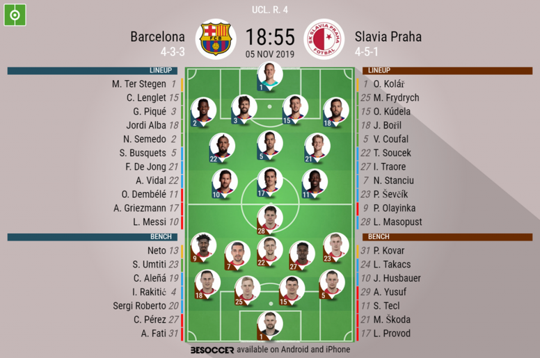 Barcelona V Slavia Praha As It Happened Besoccer