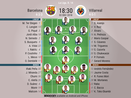 Official lineups for both sides. AFP