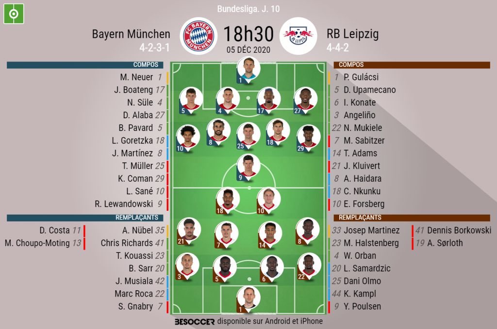 Les Compos Officielles Du Match De Bundesliga Entre Le Bayern Munich Et ...