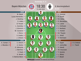 Bayern v Gladbach, Bundesliga 2019/2020 matchday 31, 13/06/2020 - official line-ups. BeSoccer