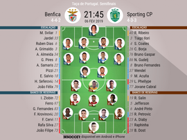 Benfica - Sporting, taça de Portugal. BeSoccer
