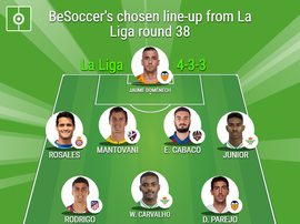 BeSoccer's chosen line-up from La Liga round 38. BeSoccer