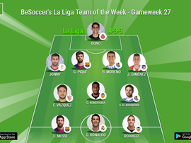 BeSoccer's La Liga Team of the Week for Gameweek 27. BeSoccer