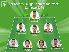 The team of the week for gameweek 30. BeSoccer