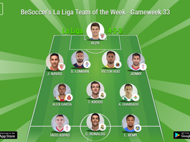BeSoccer's La Liga Team of the Week for Gameweek 33. BeSoccer