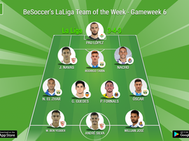 Our Team of the Week. BeSoccer