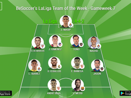 Our Team of the Week. BeSoccer