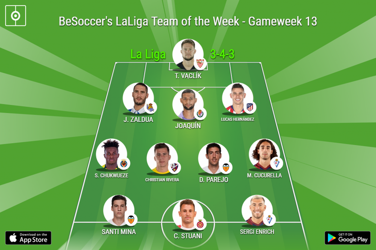 Besoccer S Laliga Team Of The Week Gameweek 13 Besoccer