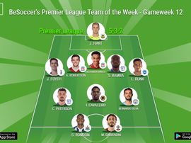 BeSoccer's Premier League Team of the Week - Gameweek 12. BeSoccer