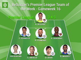 BeSoccer's Premier League Team of the Week - Gameweek 16. BeSoccer