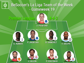 BeSoccer's Premier League Team of the Week - Gameweek 19. BeSoccer
