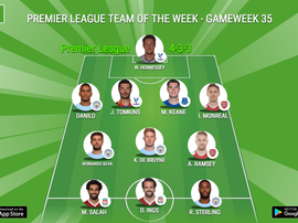 BeSoccer's Premier League Team of the Week - Gameweek 35. BeSoccer