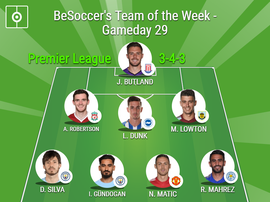 Premier League Team of the Week - Matchday 29. BeSoccer