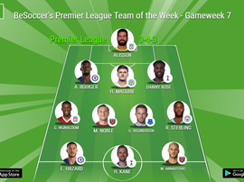 BeSoccer's Premier League Team of the Wee Gameweek 7. BeSoccer