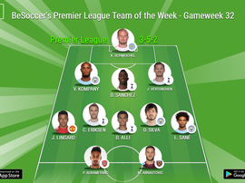 BeSoccer's Premier League Team of the Week for Gameweek 32. BeSoccer