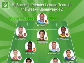 BeSoccer's Premier League Team of the Week for GW12. BeSoccer