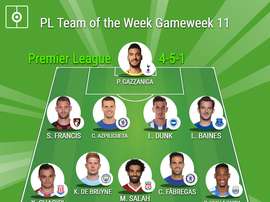 BeSoccer's Premier League Team of the Week for GW11. BeSoccer