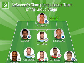 BeSoccer’s Champions League Team of the Group Stage. BeSoccer