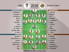 Alineaciones confirmadas para el Cádiz-Nàstic. BeSoccer