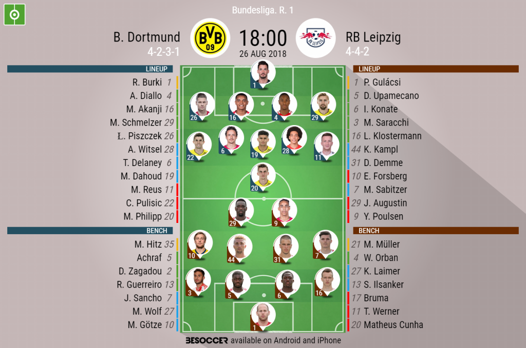 43+ Rb Leipzig Vs Dortmund Pictures