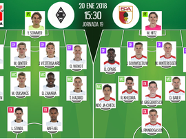 As escalações de B. Mönchengladbach e Augsburgo para este jogo. BeSoccer