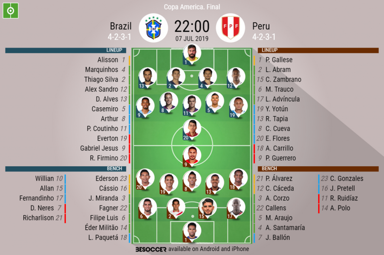 Brazil V Peru As It Happened Besoccer