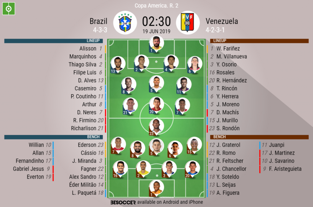 Brazil V Venezuela As It Happened