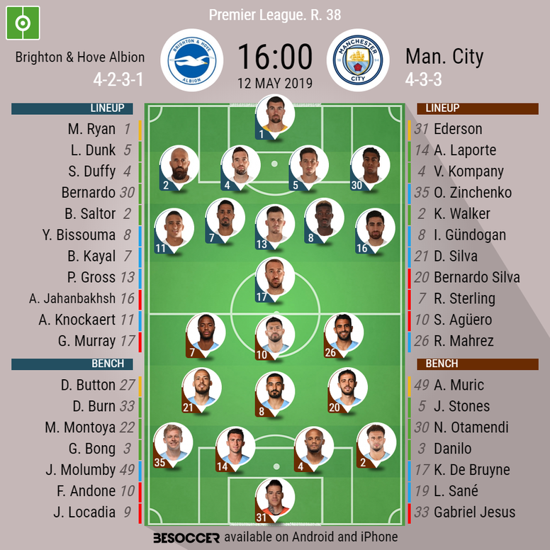 Brighton V Manchester City As It Happened Besoccer