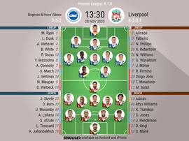 Brighton v Liverpool. Premier League 2020/21. Matchday 10, 28/11/2020-official line.ups. BESOCCER