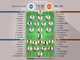 Brighton v Manchester United. Premier League 20/21, 26/09/2020, matchday 3. Official-line-ups. BeSoc