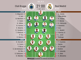 Brugge v Real Madrid, UCL, 2019/20, matchday 6, 11/12/2019 - official line.ups. BESOCCER