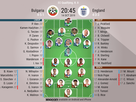 Bulgaria v England, Euro 2020 qualifiers, matchday 8, 14/09/2019 - official line-ups. BeSoccer