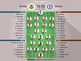 Burnley v Chelsea, Premier League 2020/21, 31/10/2020, matchday 7 - Official line-ups. BESOCCER