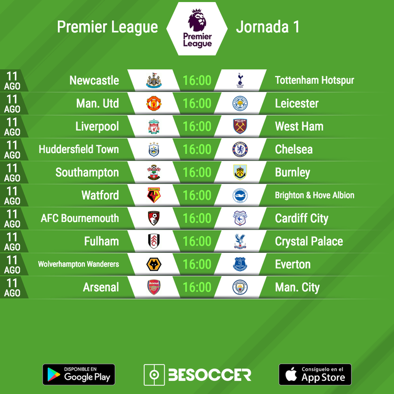 La Premier Ya Tiene Calendario Arsenal City En La Primera Jornada Besoccer calendario de la premier