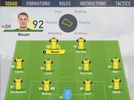 Rich Leigh ha decidido hacer un equipo entero de porteros en FIFA 17. YouTube/RichLeigh