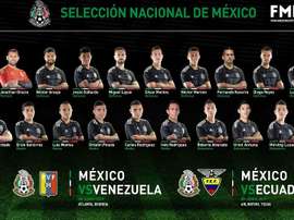 Gerardo desveló la lista preliminar de México para la Copa Oro. Twitter/miseleccionmx
