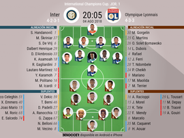 Nuova sfida per l'Inter. BeSoccer