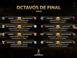 Ya hay horarios para los partidos de vuelta de los octavos. Twitter/CONMEBOL