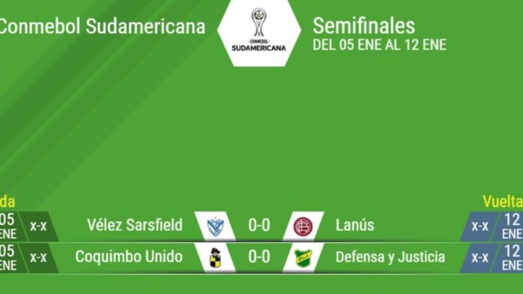 Estas son las semifinales de la CONMEBOL Sudamericana 2020