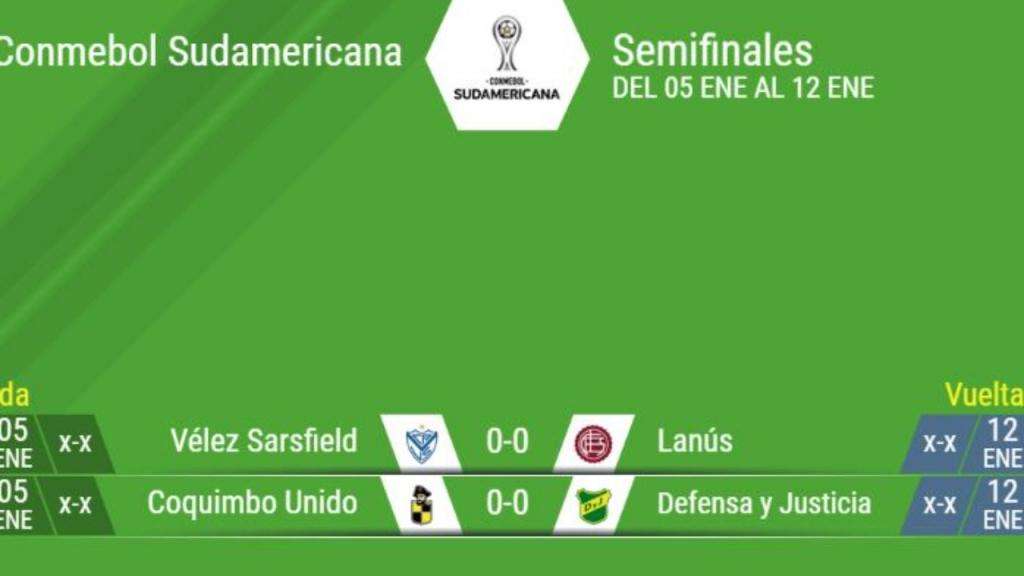 Estas Son Las Semifinales De La Conmebol Sudamericana 2020 Besoccer