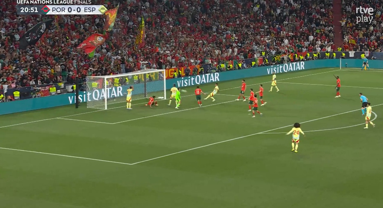 Del 0-1 de Zubimendi al empate de Nuno Mendes en cinco minutos