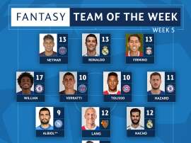 The CL team of the week. ChampionsLeague