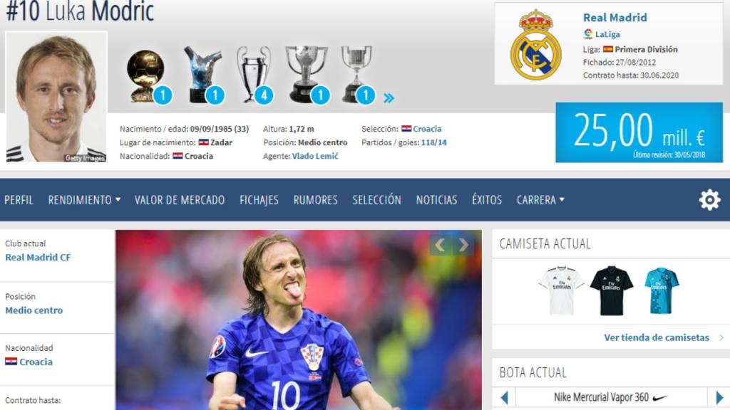 Modric serait le Ballon d'Or. Capture Transfermarkt